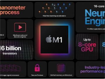 M1芯片誕生記 蘋果揭秘三年研發歷程，軟件與硬件的深度融合之路