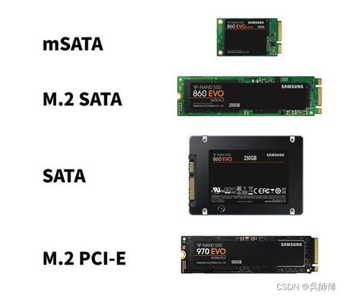 固態(tài)硬盤(pán)與內(nèi)存選購(gòu)指南 計(jì)算機(jī)軟硬件開(kāi)發(fā)者的考量